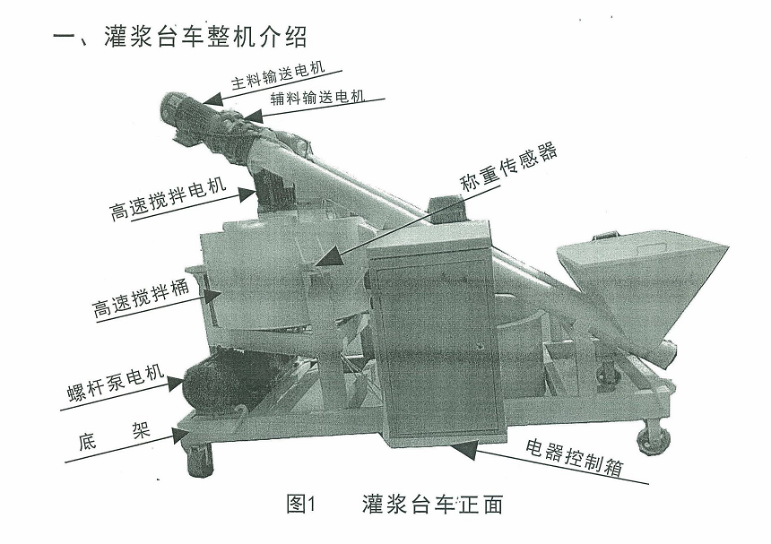 執一路橋灌漿臺車結構詳解